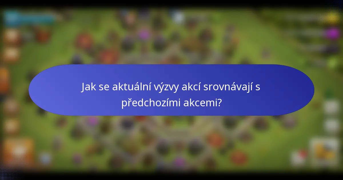 Jak se aktuální výzvy akcí srovnávají s předchozími akcemi?