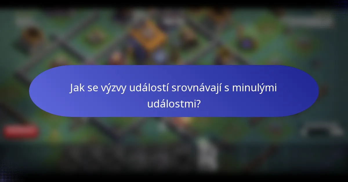Jak se výzvy událostí srovnávají s minulými událostmi?